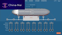 Ship monitoring and control system RRCSfor quick release hook