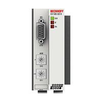 AC/DC power supply CX1500-B series built-inCEdigital