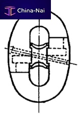 Kenter shackle for ships anchor chainforged