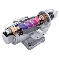 2 screws pump L2Nfor coolantfor crude oiloil