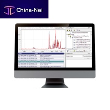 Analysis software Panorama©for spectrometers3D2D