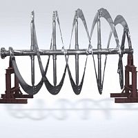 3-blade impeller 4-blade2-bladehelical ribbon