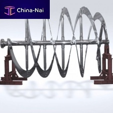 3-blade impeller 4-blade2-bladehelical ribbon