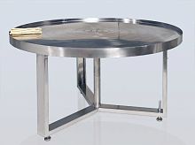 Accumulating table